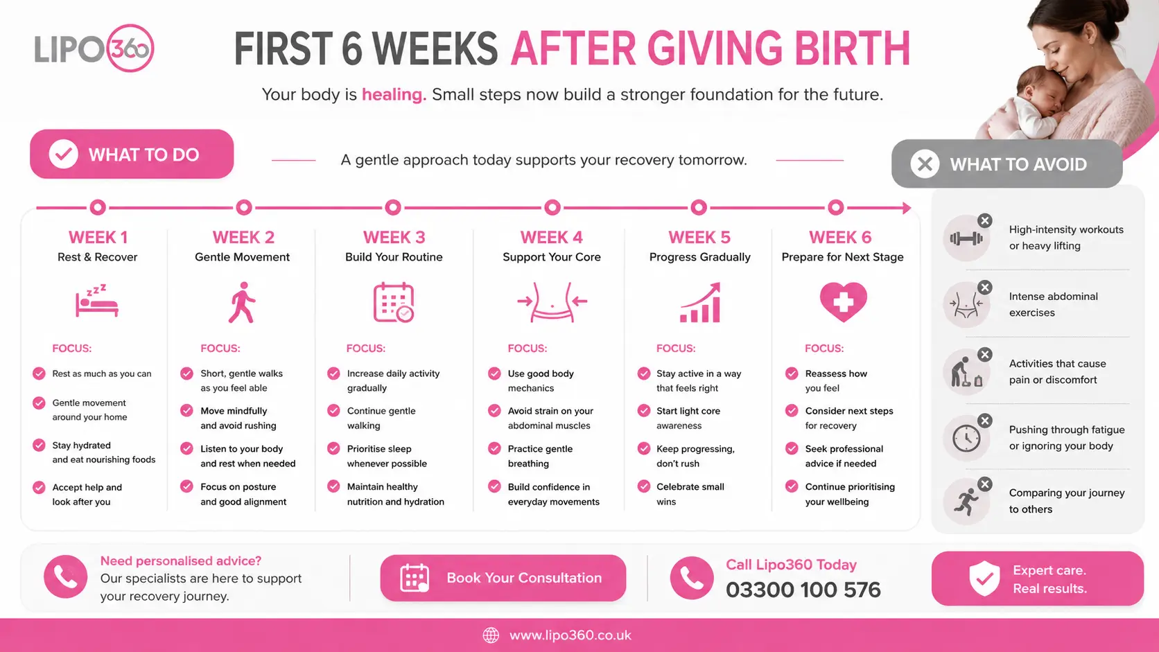 What to Do (and Avoid) in the First 6 Weeks After Giving Birth To Avoid Diastasis Recti 1 First 6 Weeks After Giving Birth To Avoid Diastasis Recti Bournemouth